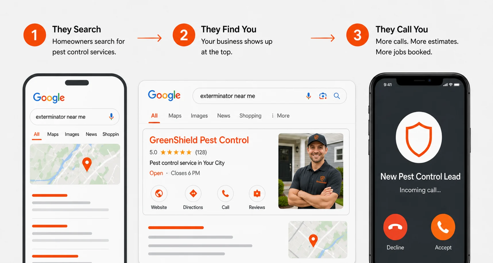 Local Services Ads vs SEO for pest control: which one should you pay for?
