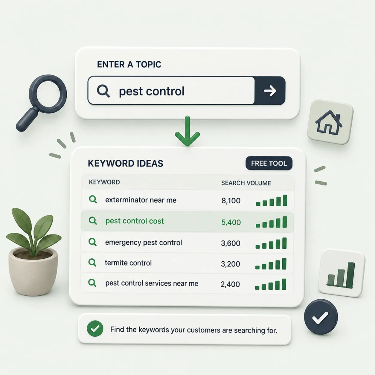 Pest control keyword research tool interface showing a search for "termite treatment" and a list of related keyword ideas with their monthly search volumes
